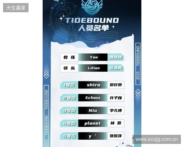 Tidebound官宣：俱乐部转入不活跃状态